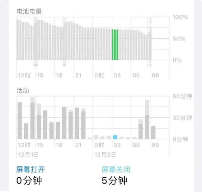 灵石苹果服务网点分享iOS16.1.2值得升级吗？ 